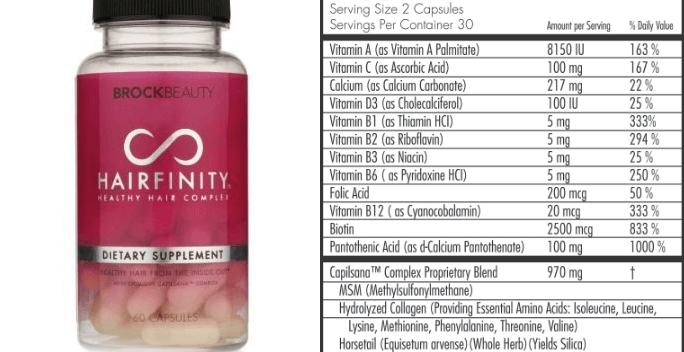 Hairfinity Hair Vitamins for Healthy and Natural Hair Growth